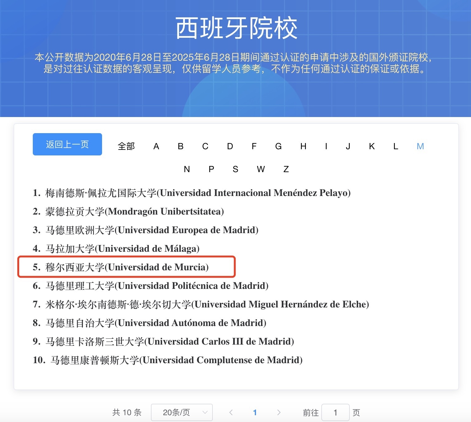 项目费用